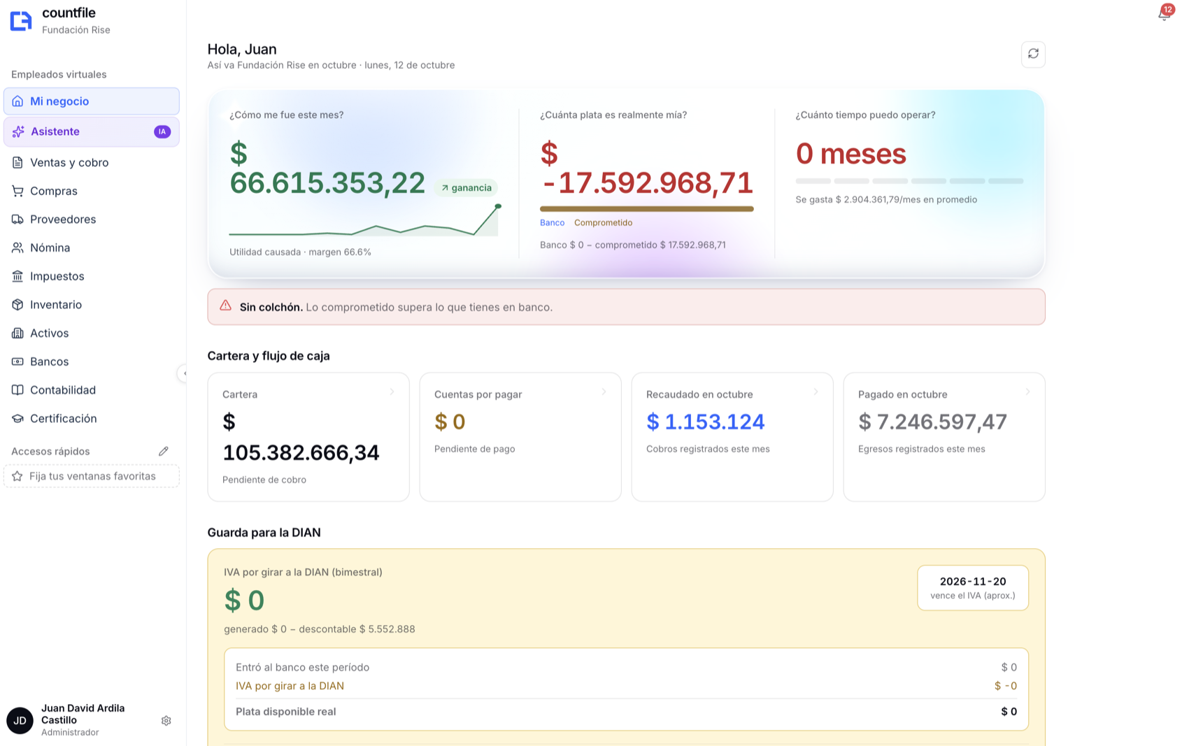 CountFile en el computador: el negocio de un cliente de un vistazo