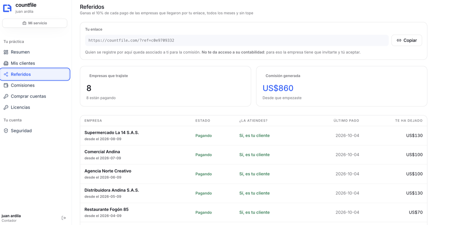 Empresas que llegaron por tu enlace y la comisión generada